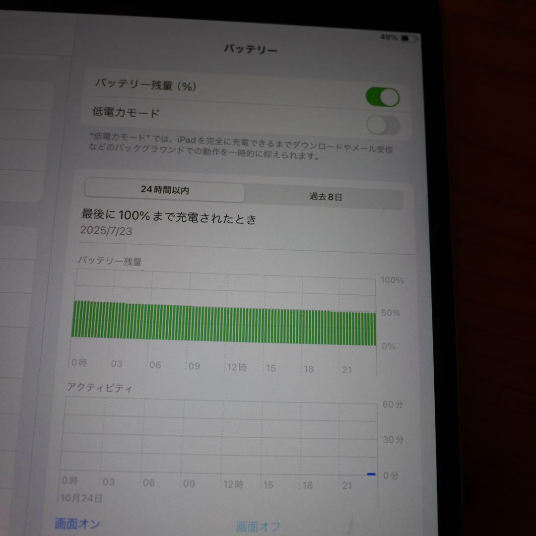 iPad pro 10.5 512GB Smart Keyboard セルラー