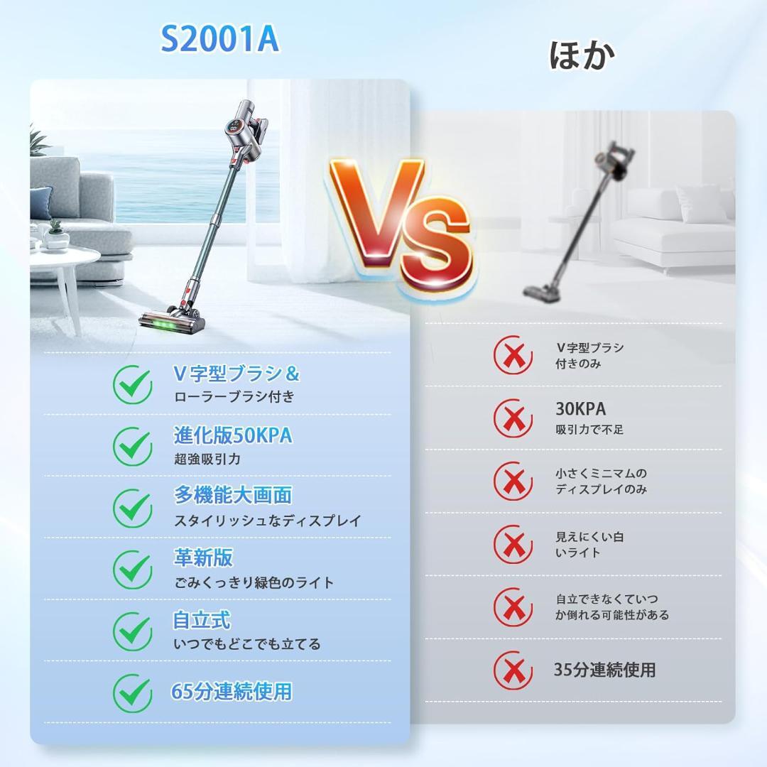 掃除機 コードレス　50Kpa強力吸引＆業界初65分連続稼働　サイクロン式