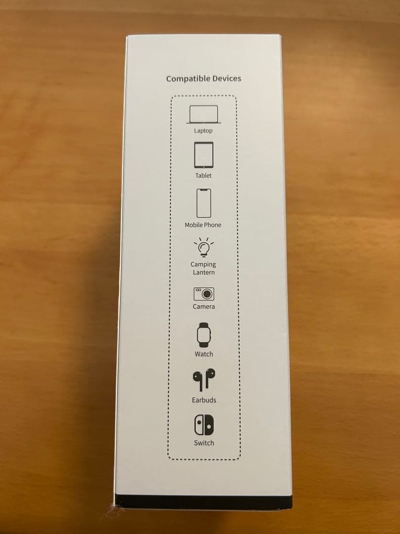 UGREEN Nexode モバイルバッテリー 20000mAh 130W