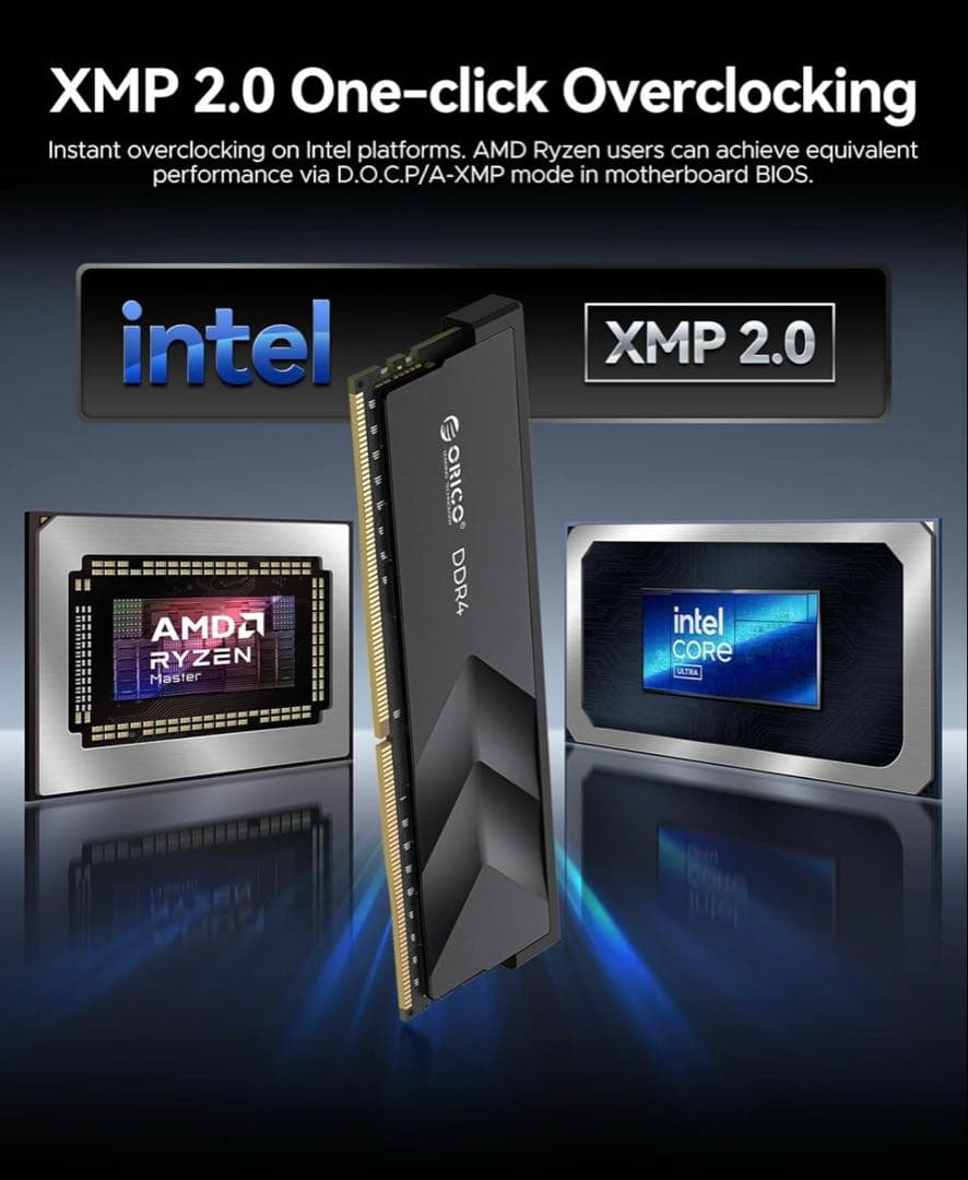 【新品】ORICO Raceline Racer DDR4メモリ 32GB