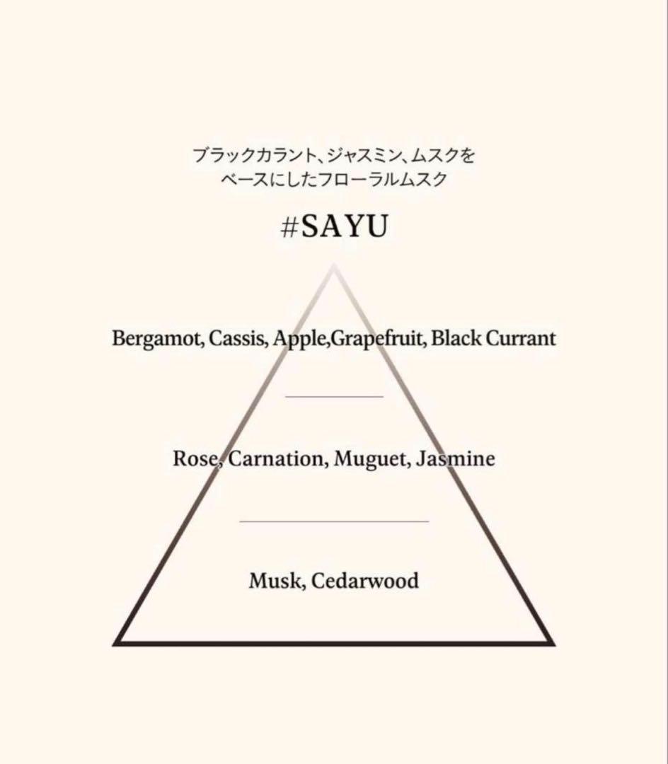 AHRES SAYU サユ　香水