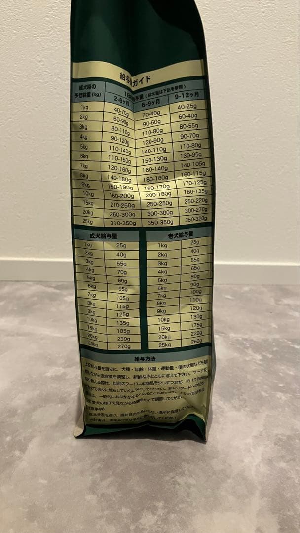 ミシュワン　FAVEONE ドライドッグフード 5袋セット