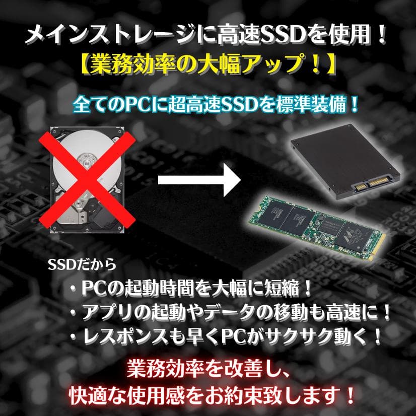 T340 3画面 トレーディングPCフルセット デイトレ 株取引 FX 仮想通貨