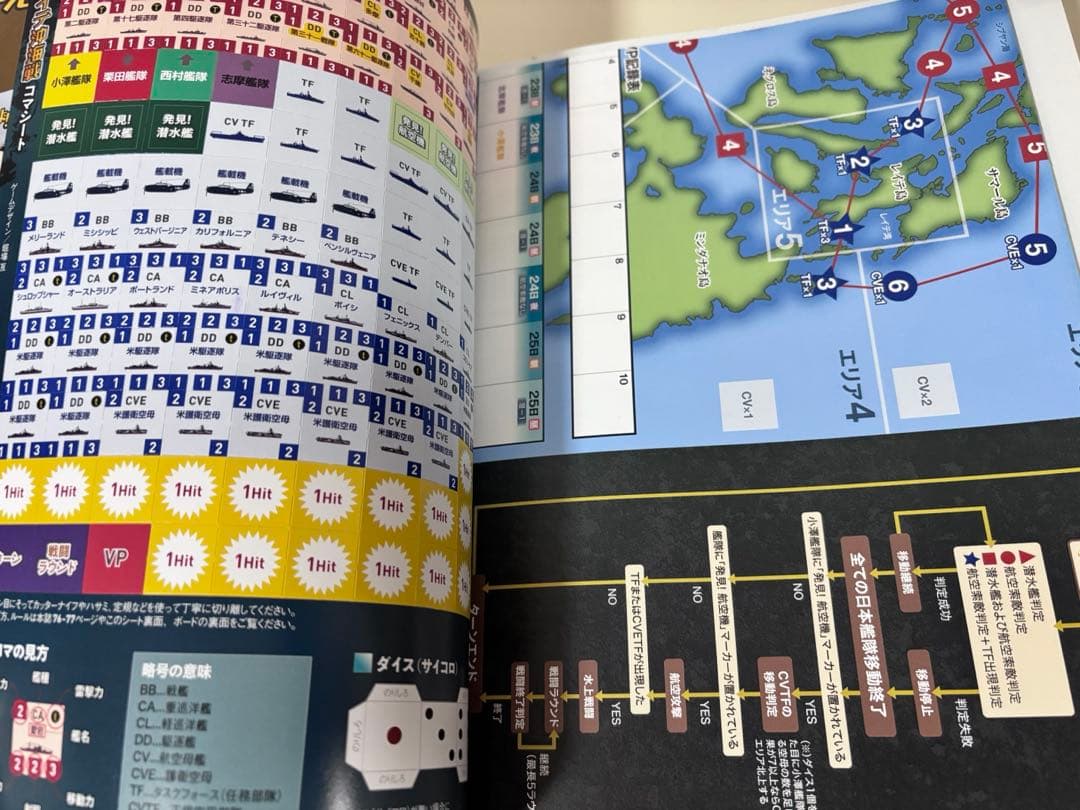 MCあくしず　38冊 まとめ売り　セット　ガルパン　戦闘機　戦艦　戦車　雑誌