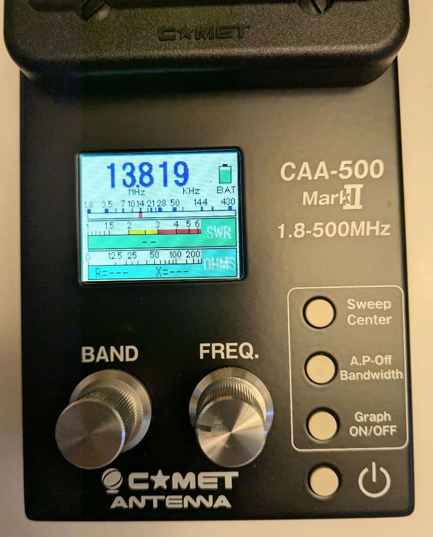 C★MET CAA-500MarkⅡ コメット アンテナアナライザー