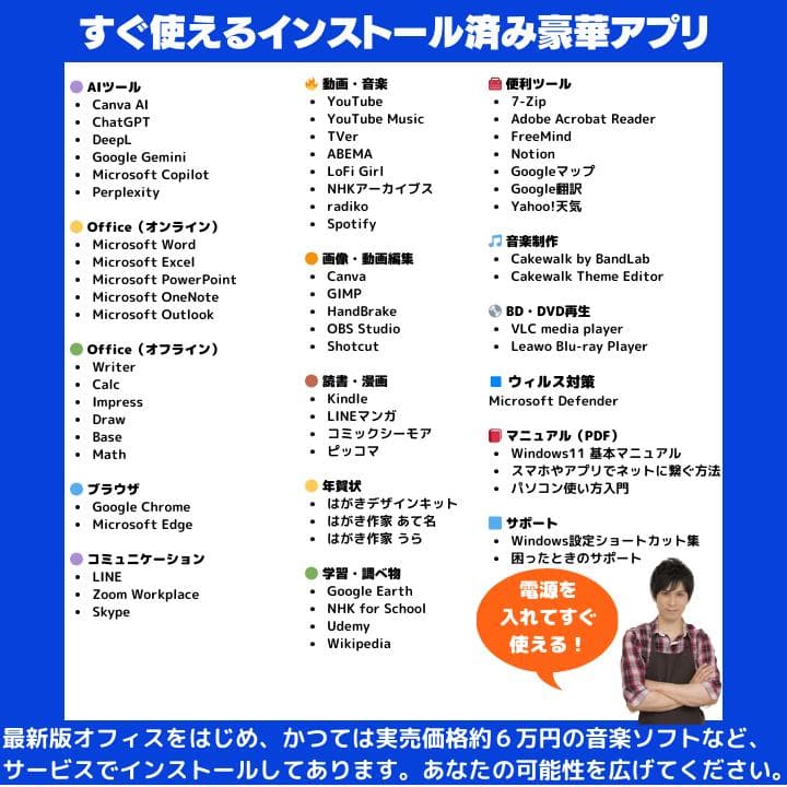 【NVIDIA GeForce✨】mouse ノートPC／Win11✨M511