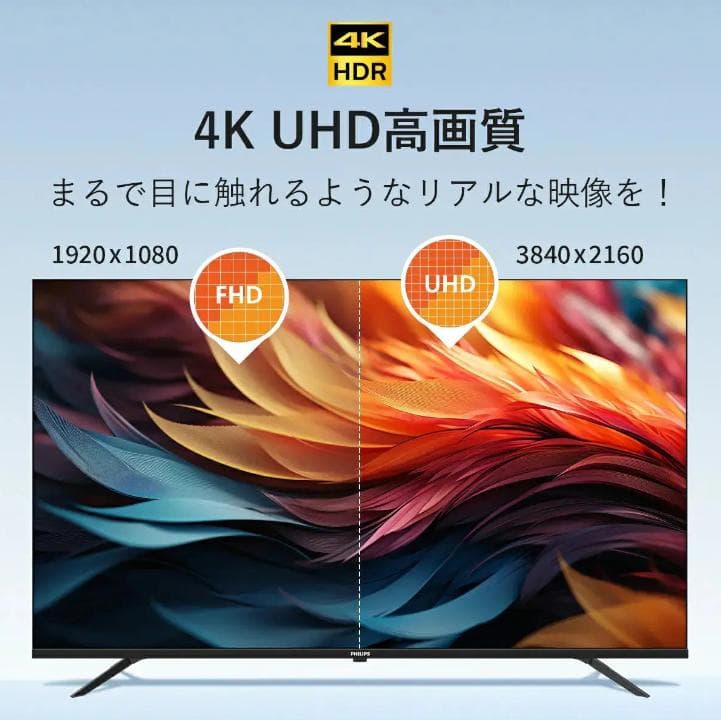 【過去最大割引！ 】PHILIPS チューナーレステレビ PUH7169 43型