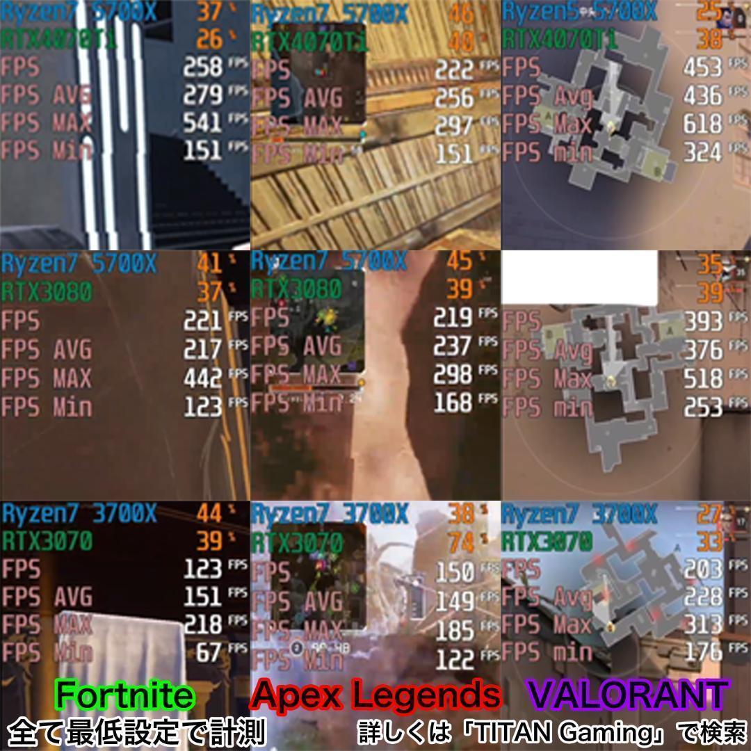 【リファPC】RX5700XT搭載ゲーミングPCフルセット ds900bk