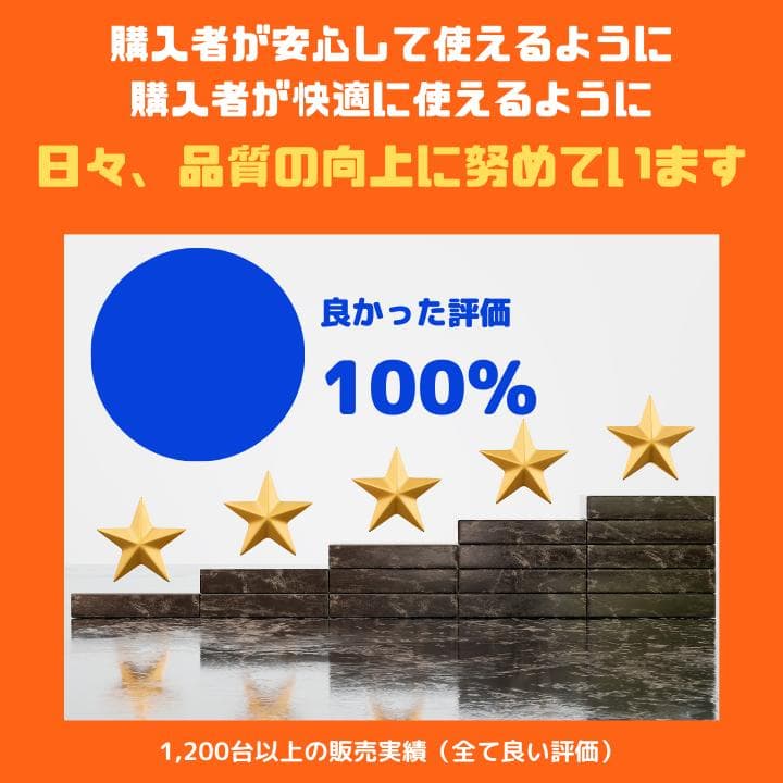 太田光彦様 東芝 Dynabook／FHD15.6／Win11✨TA09