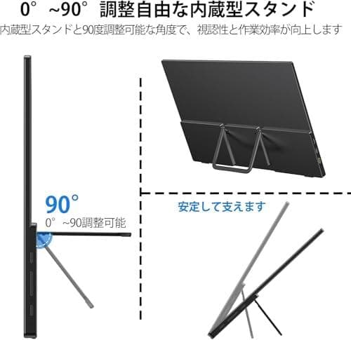 モバイルモニター 15.6インチ InnoView モバイルディスプレイ 自立m