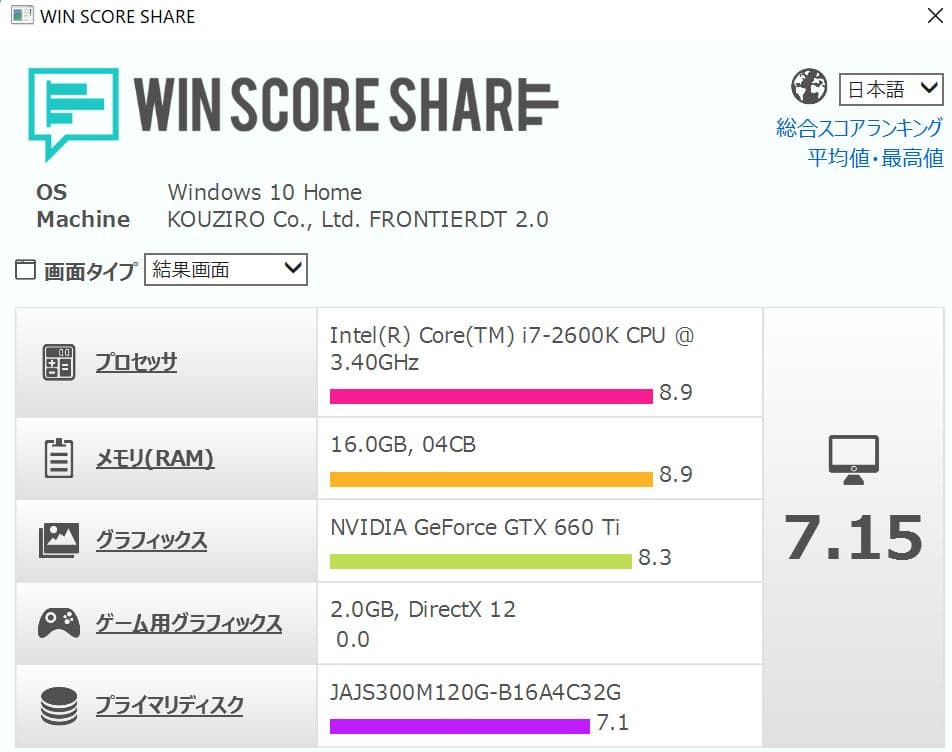 №48、Win11、i7、SSD、M16GB、GTX660Ti