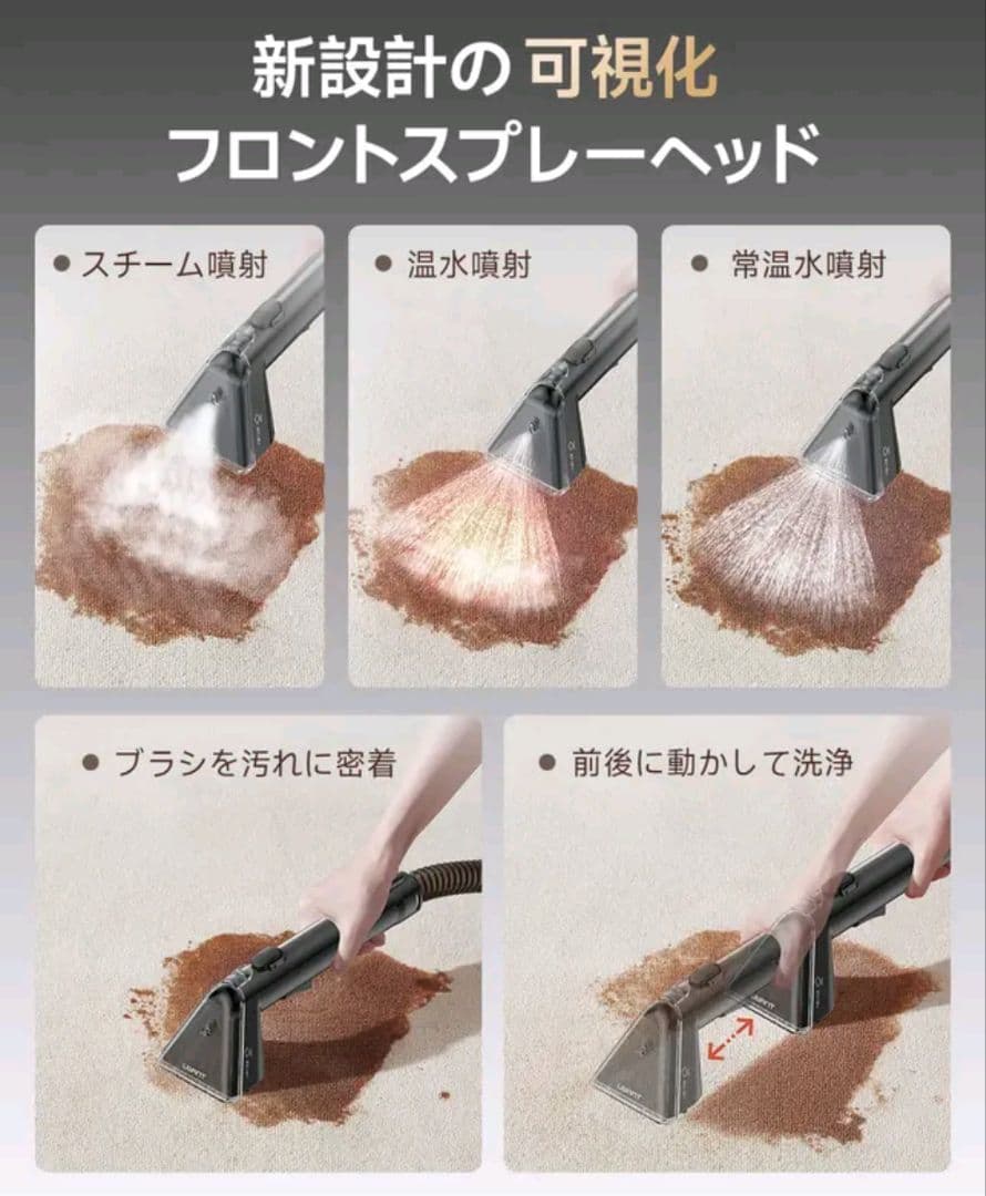 Uwant Y100-Steam 100℃蒸気噴射リンサークリーナー