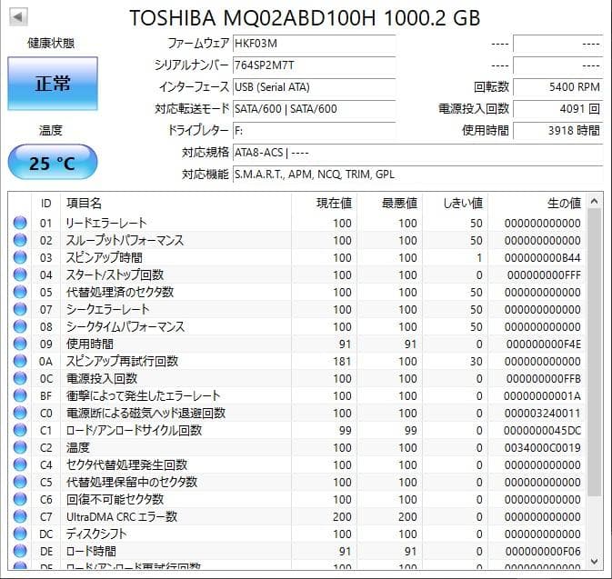 ✨4個セット✨HDD 1000GB✨大容量1TB✨2.5インチ✨09-06