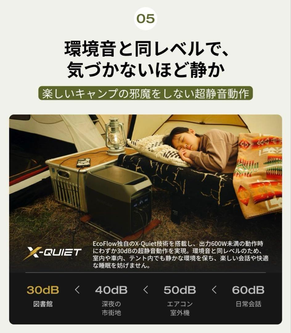 新品未開封 EcoFlow デルタ３ DELTA3 ポータブル電源 1024Wh