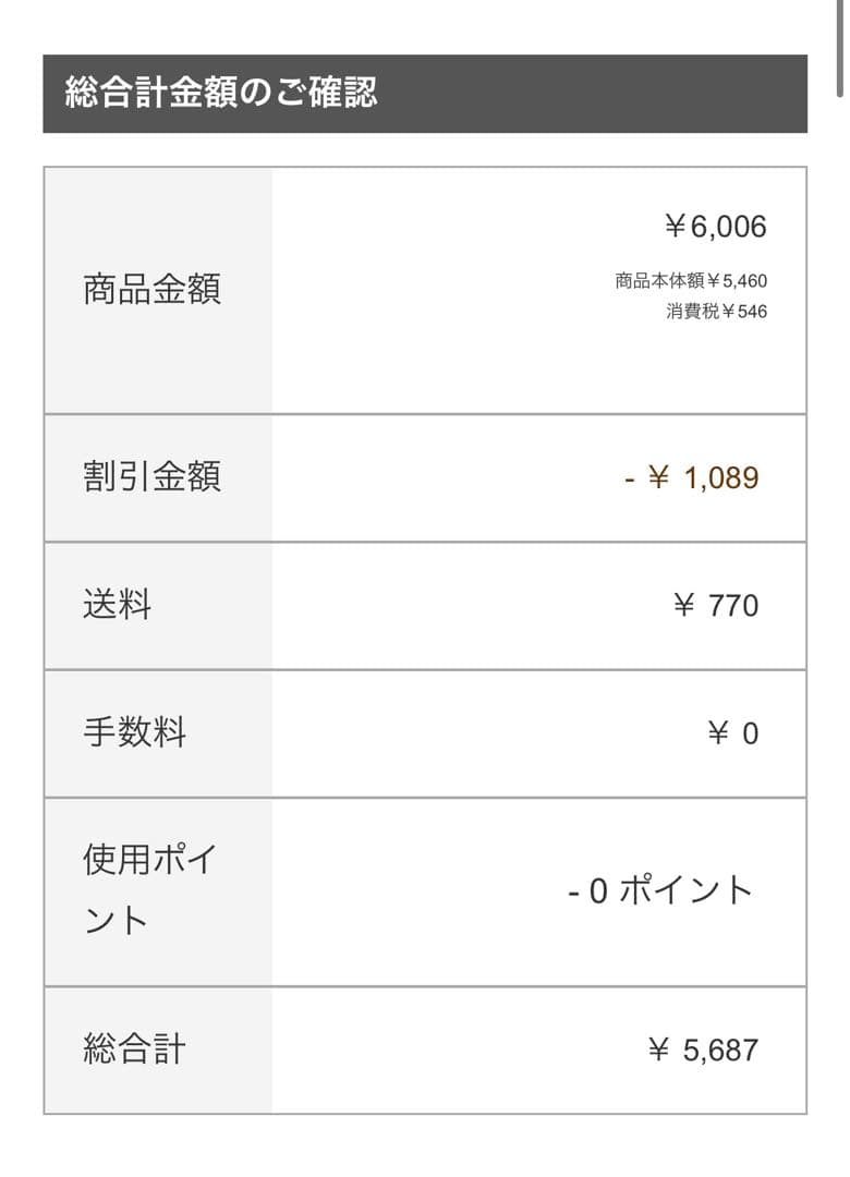 ゆんゆん ウィッグオーダーメイド品