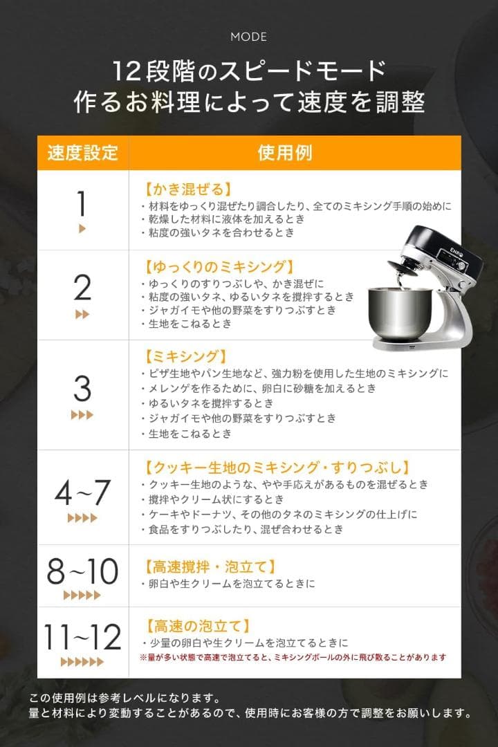 ENRO スタンドミキサー 料理の幅が広がる 6リットル スピード12段階