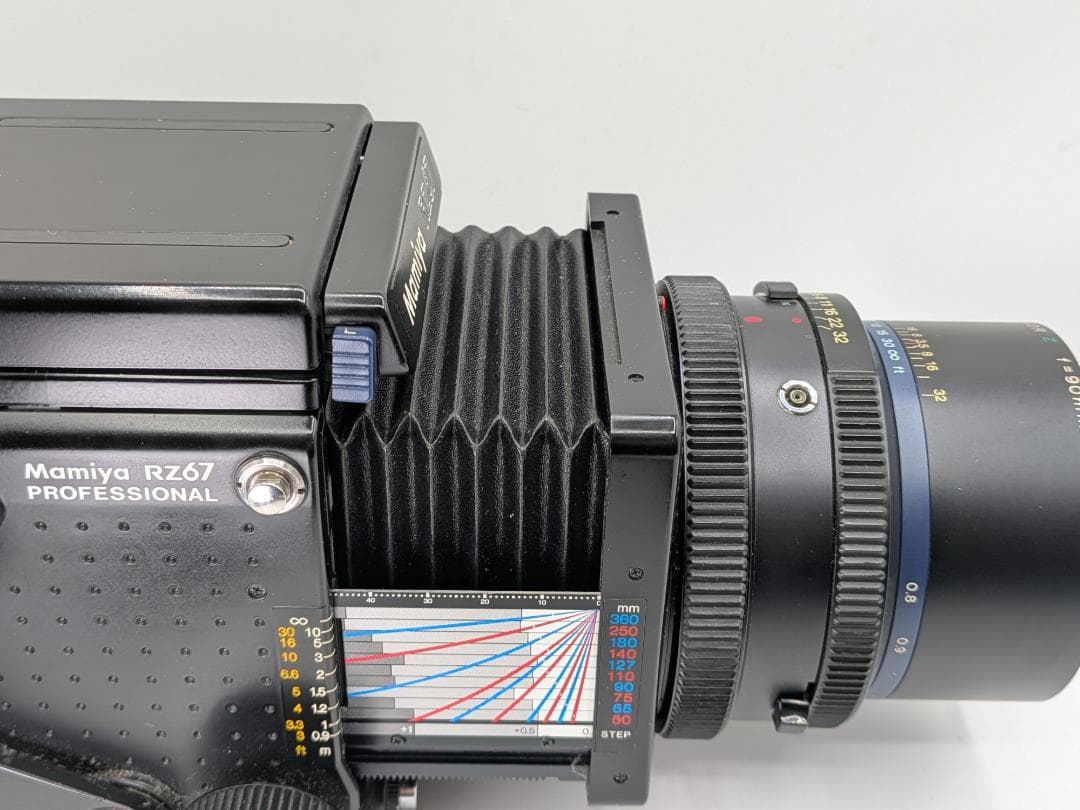 フィルムカメラ MAMIYA RZ67 Pro SEKOR-Z 90mm F3.5