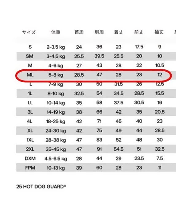 新品　アルファアイコン　ホットドッグガード　MLサイズ　ストロベリーフォレスト