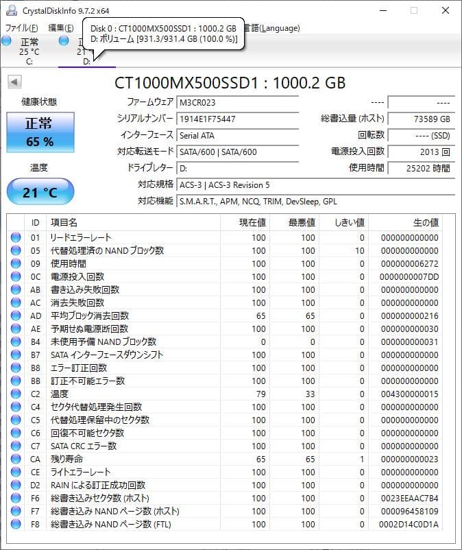 Windowsデスクトップ Inspiron 3470 Core i5-9400 SSD128GB+1TB
