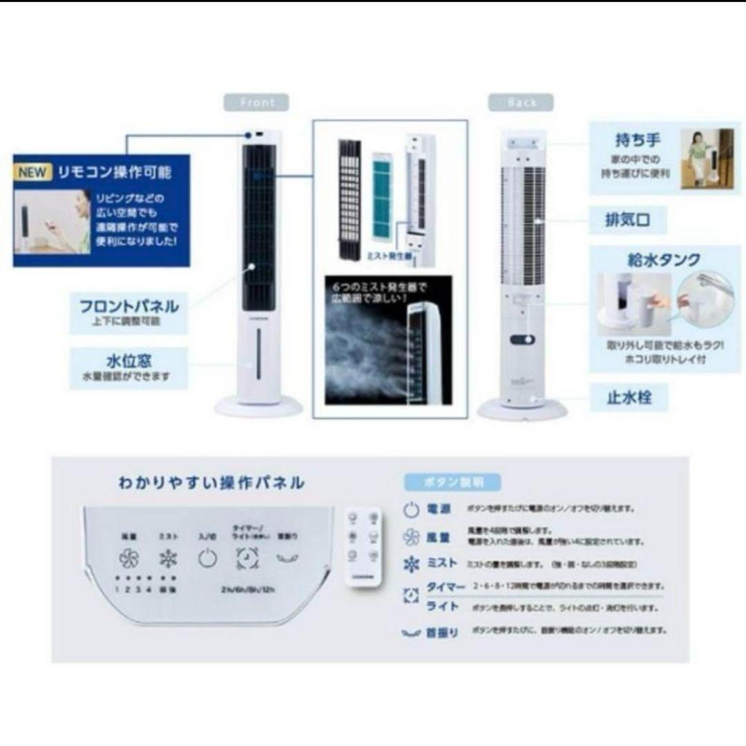 ケン　Shop Japan ここひえタワーT2 CCHTW2WS