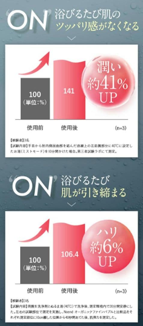 ■Nоendシャワーヘッド■ 塩素除去節水■ナノバブル76億■NB‐SH-002