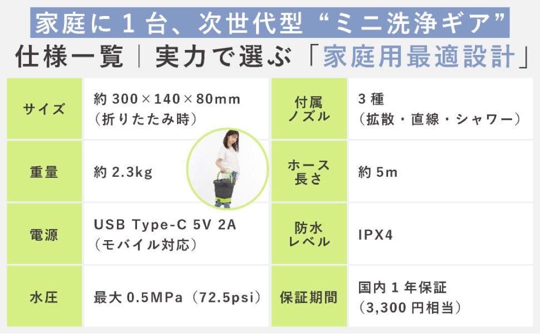 【新品】高圧洗浄機 キャスター付きポータブル洗浄機 ホワイト