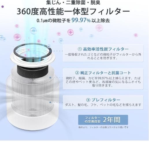 フォロー割実施中Levoit空気清浄機 Core300 Pro花粉症