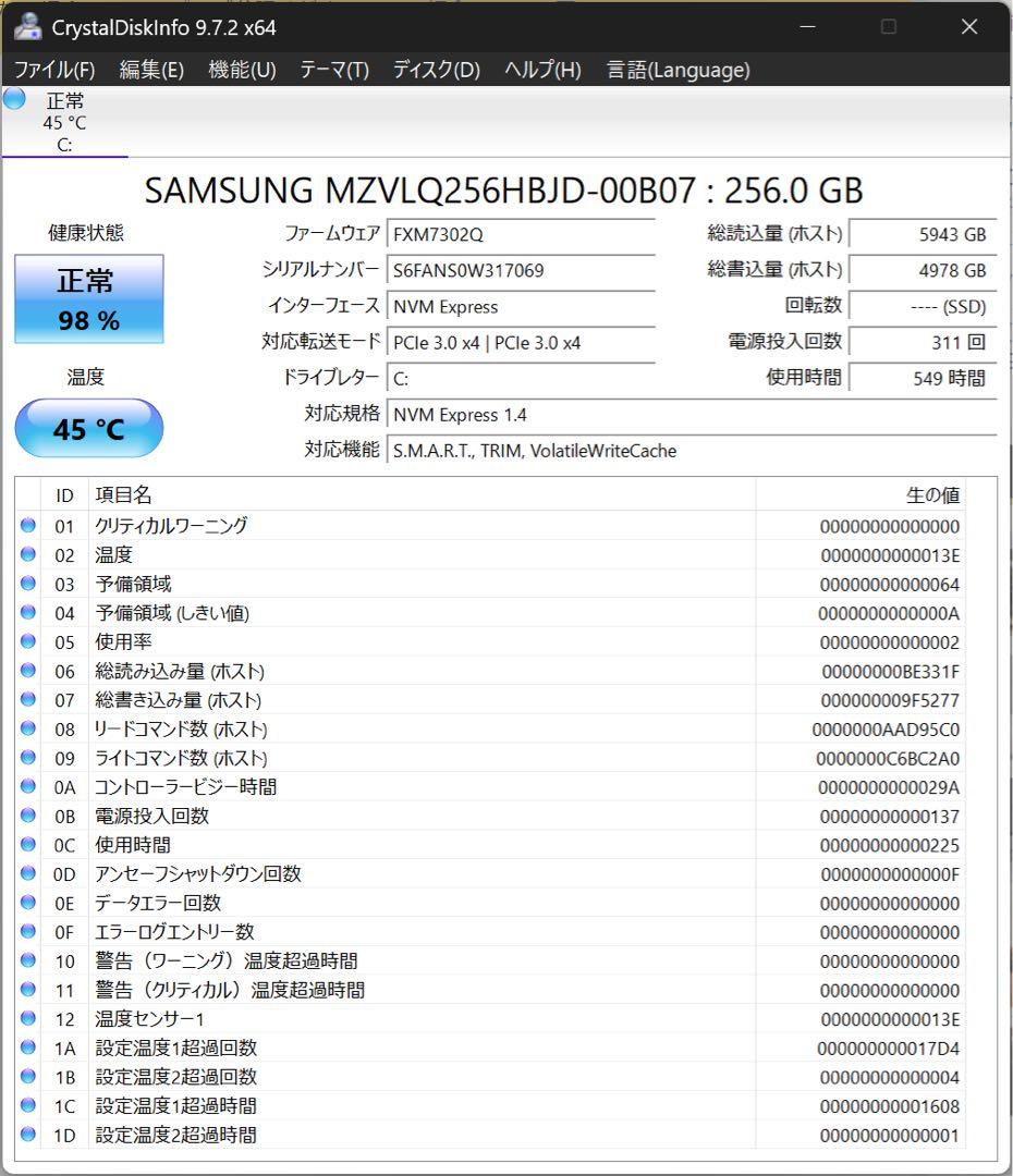VAIO 12.5インチCore i5-1135G7/16GB/256GB