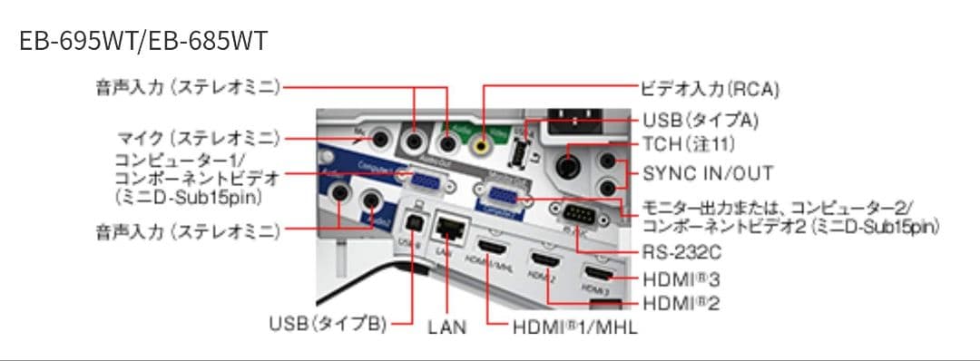 新品リモコンEPSON 30cmでまるで映画館 EB-685WT 管245