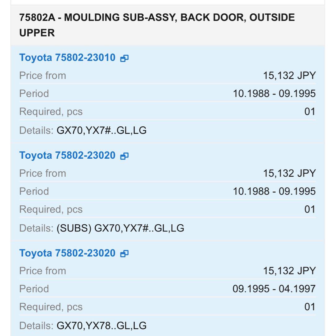 TOYOTA マークⅡ ワゴン GX70 ハッチバックパーツ