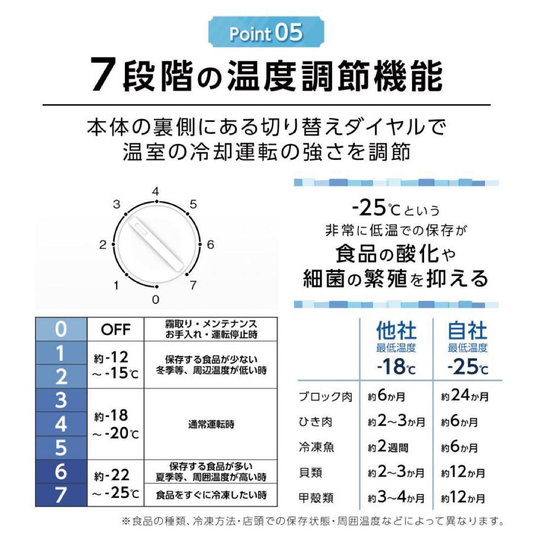 冷凍庫 ホワイト 家庭用 スリム 省エネ 前開き 60L 高さ80cm 幅40