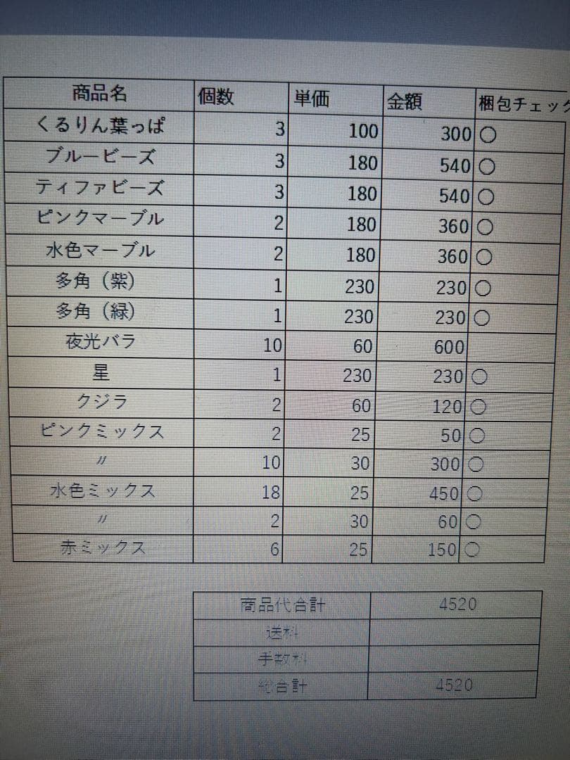 佳奈ページ