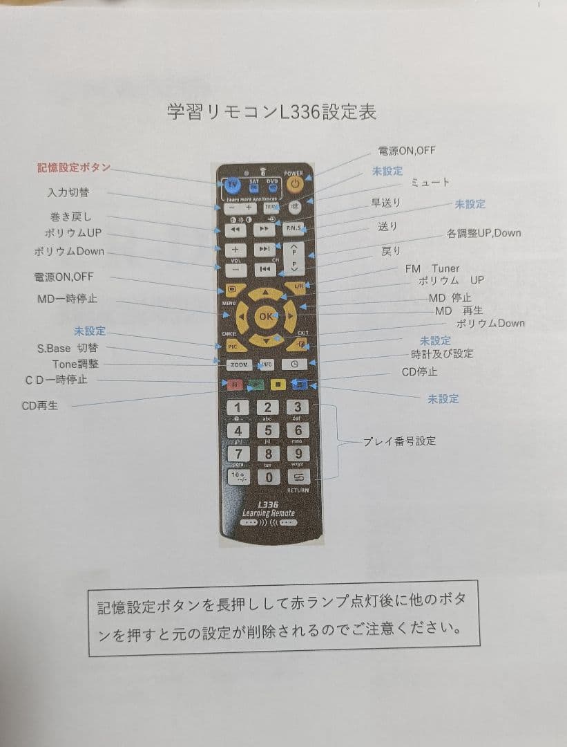 ONKYO CR-D2LTD CDレシーバー 完動品　学習リモコン付