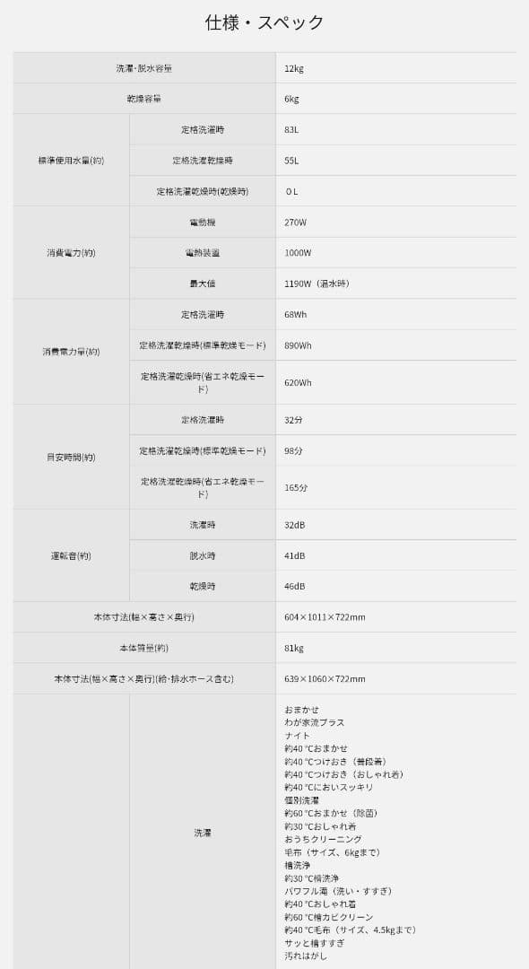 【HiHi】2025年製 Panasonic ドラム式洗濯機