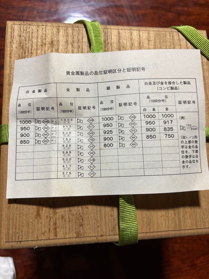 銀杯　銀盃　木製箱　内閣総理大臣