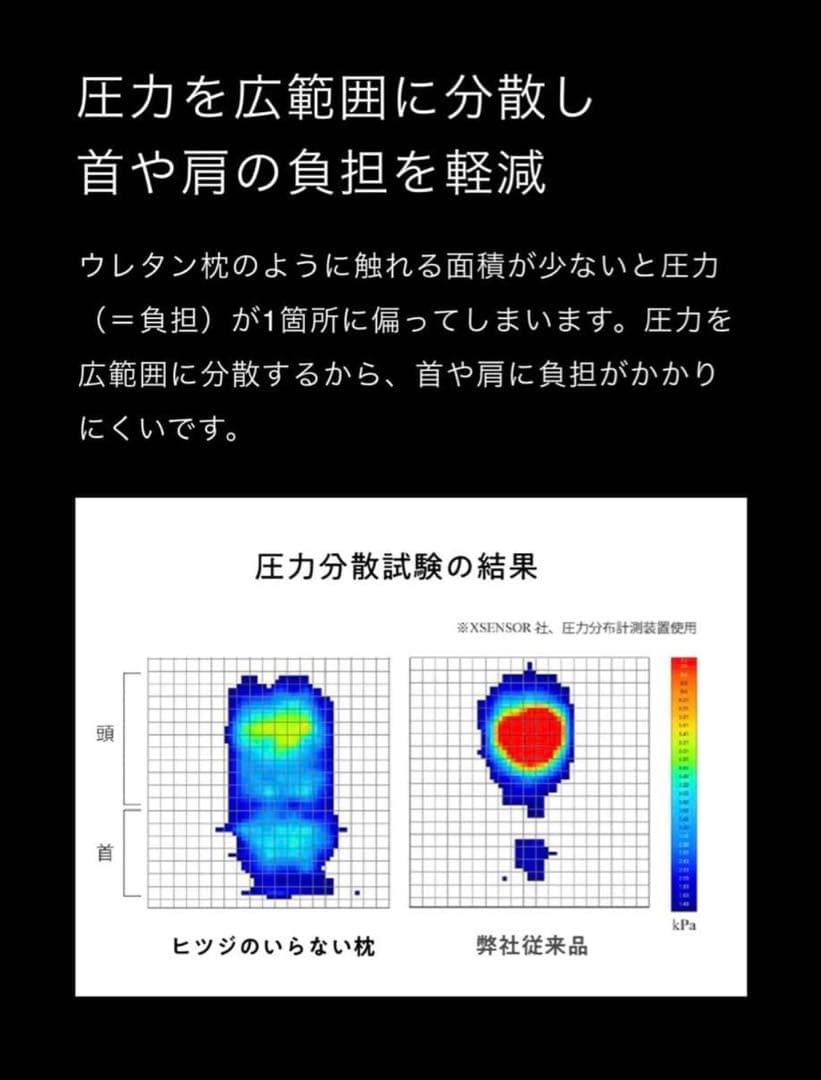 ひつじのいらない枕　極柔