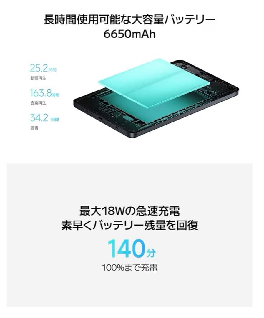 Redmi Pad SE 8.7インチディスプレイ 4+64GB 硬化ガラス