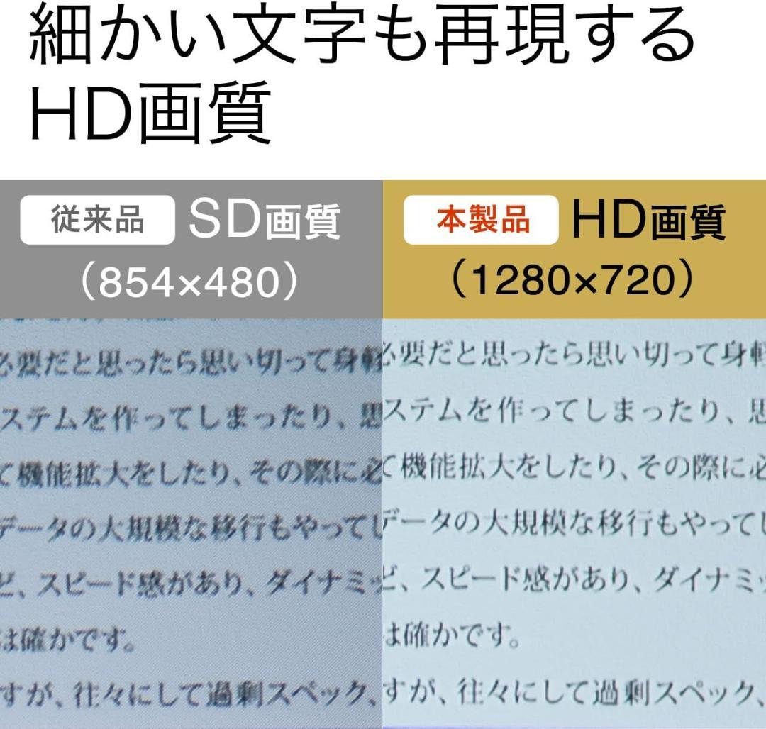 モバイルプロジェクター　サンワサプライ　400-PRJ021