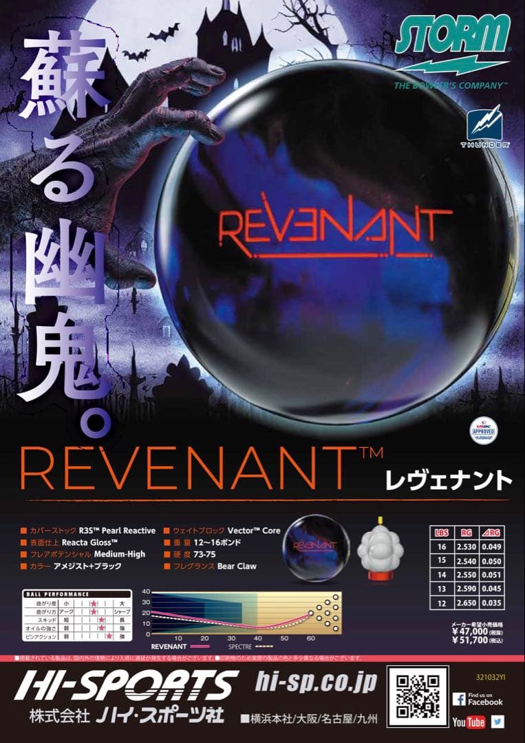 ★再再値下★15ポンド超美品★レヴェナント★REVENANT★ストーム★
