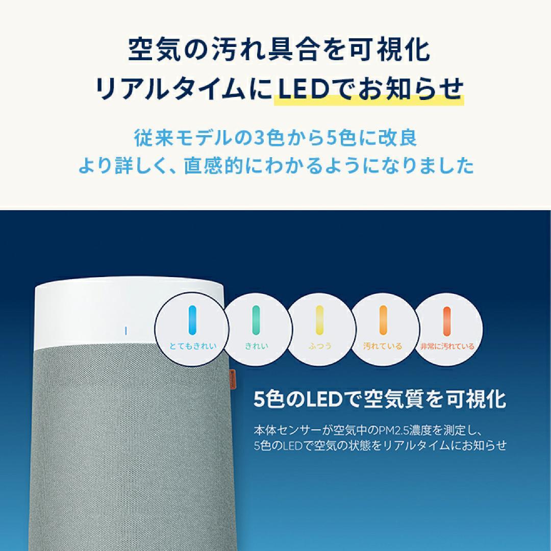 ブルーエア　空気清浄機　Blue Max 3250i 22畳