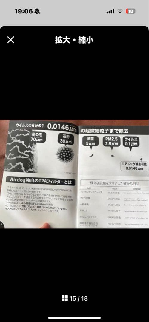 2021製【付属品全て】エアドッグ Airdog X5s 高機能空気清浄機
