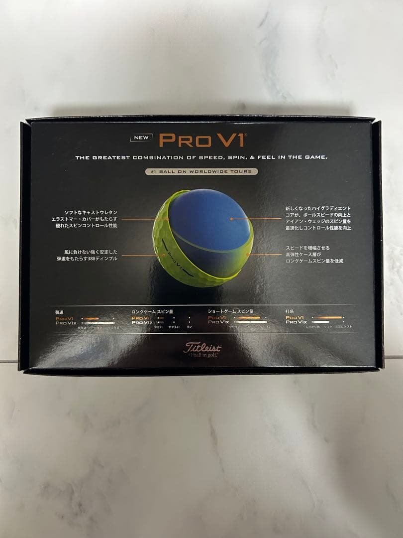 タイトリスト プロV1 ゴルフボール イエロー 25年ローナンバー2ダース24個