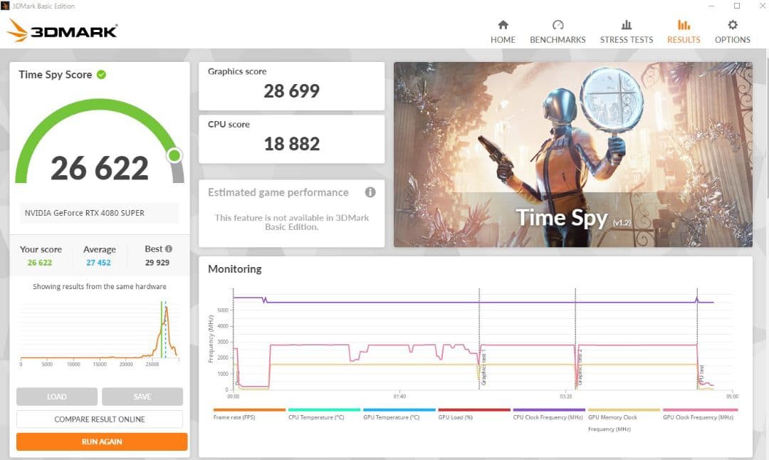 【送料無料】GIGABYTE RTX4080SUPER GAMING OC 中古