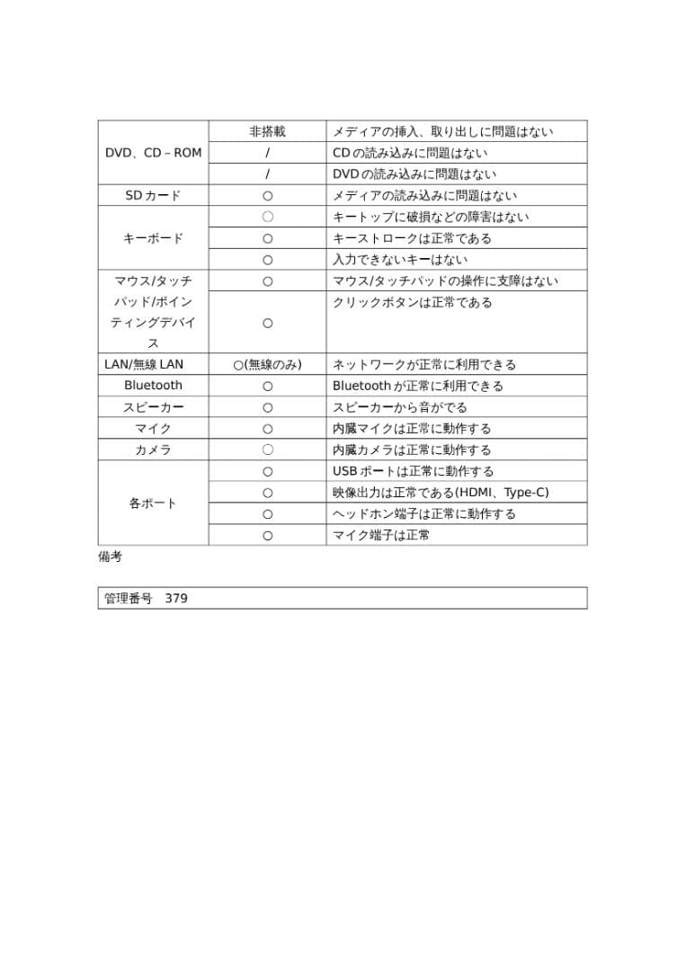DELL Latitude 5320/Core i7/メモリ16GB