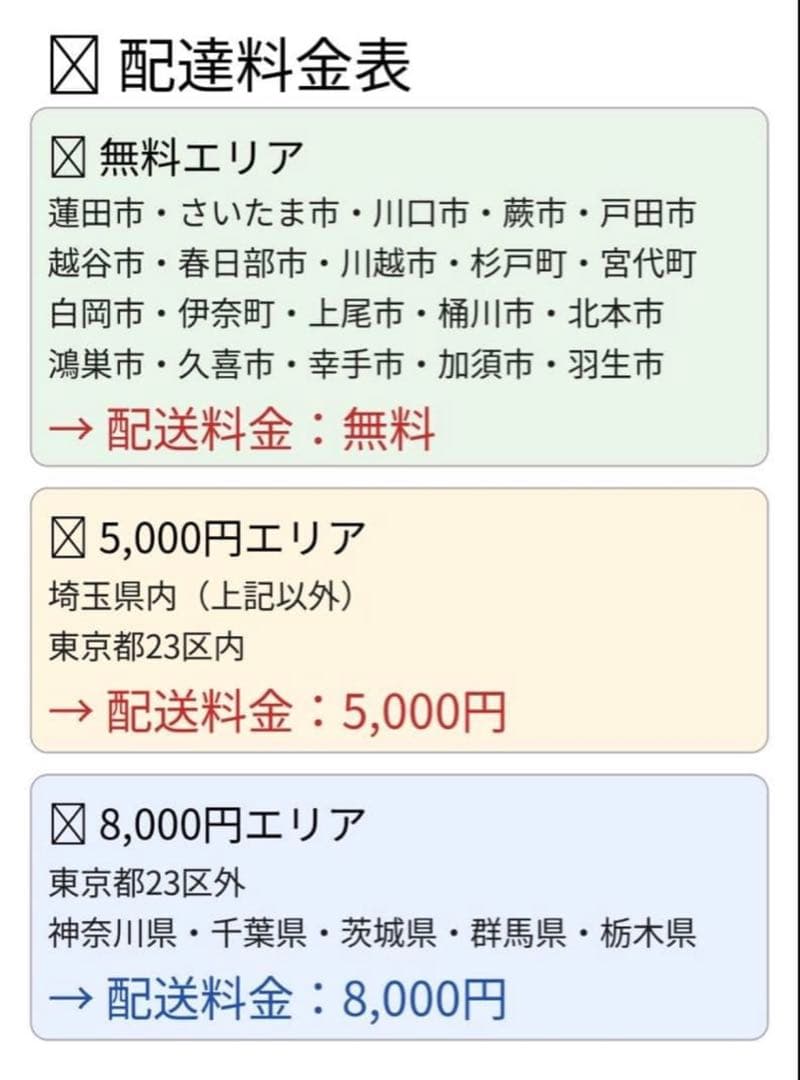 電動アシスト自転車 Panasonic ギュット・アニーズ 20インチ