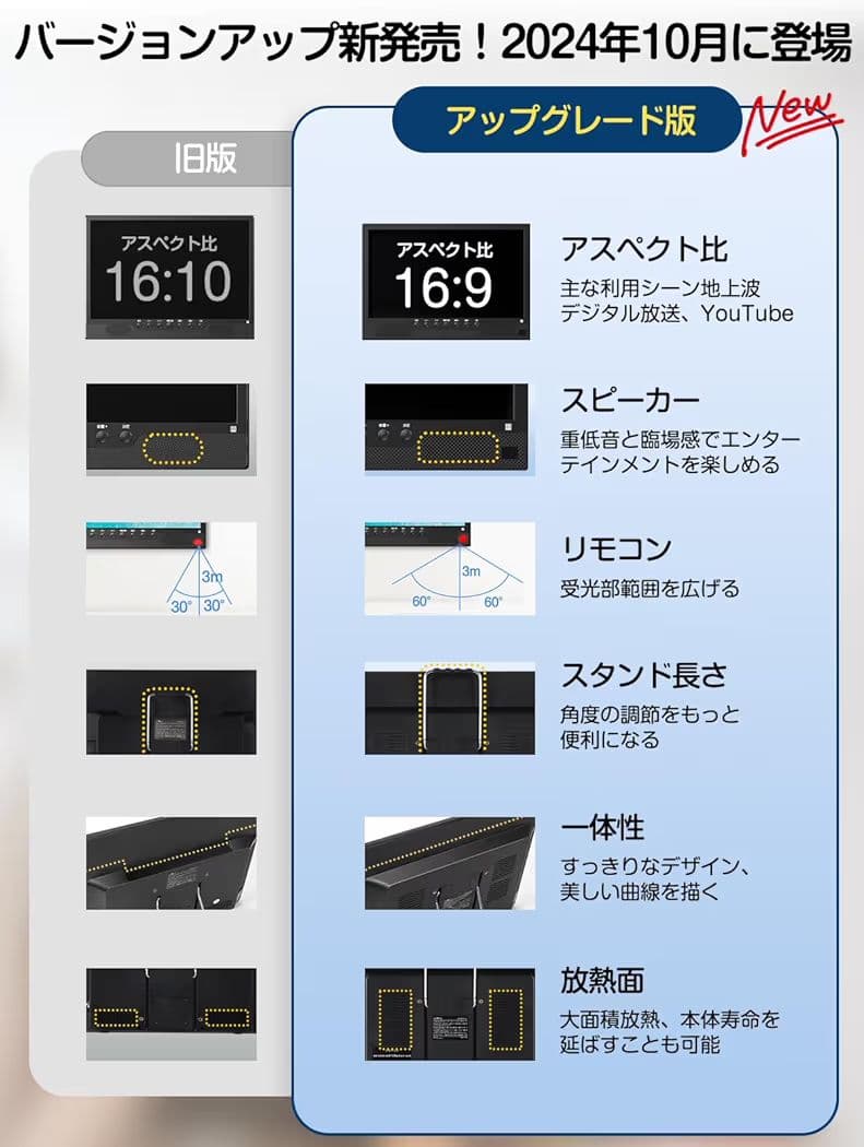 ポータブルテレビ 14インチ 小型 録画機能 テレビ ワンセグ ブラック