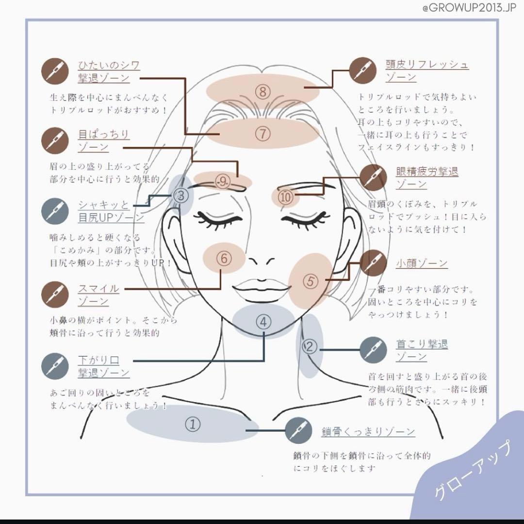 よ*こ様 CORE FIT Face-Pointer フェイスポインター　美品✨