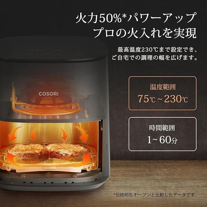 最終値下‼︎★早い者勝ち★COSORI 4.7L 大容量 ノンオイル SS16
