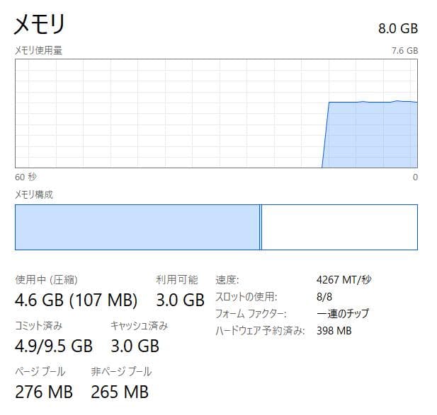 11世代、最速、高性能、フルHD、富士通U9311、8GB、256GB