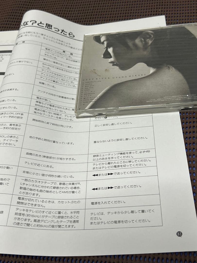 取扱説明書 ソニー LBT-V950 ソニー リバティ取説 のみ新品83ページ